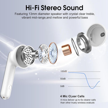 Wireless Earbuds, Bluetooth 5.4 Headphones with 3D Bass Stereo, 40H Ultralight in-Ear Buds, Bluetooth Earbuds with 4 ENC Noise Cancelling Mic, USB-C, IP7 Waterproof Earphones for Android iOS, Sillver
