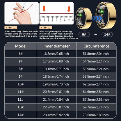 Health Tracker Ring, Smart Health Ring for Women Men with Heart Rate, Blood Oxygen, Sleep Monitor, Steps,Calories, No Subscription Fee, IP68 Waterproof Smart Ring for iPhone & Android (Gold, 14#).