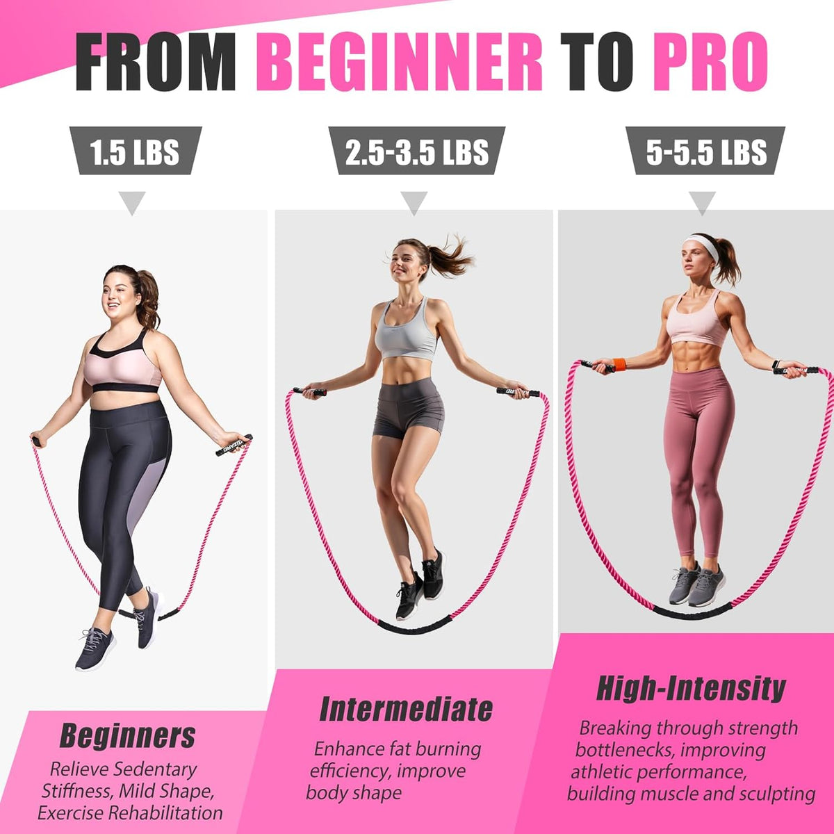 Jump Rope, Weighted Jump Rope for Women, Heavy Jump Ropes for Fitness, Home Gym Exercise Equipment, Adult Skipping Rope for Improve Strength, Weight Loss, Boxing Training,Total Body Workout Equipment