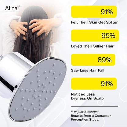 Afina Filtered Shower Head - Water Softener Showerhead with KDF-55 Filter for Hard Water - High Pressure Rain Fall Experience - Universal Fit - Matte Black