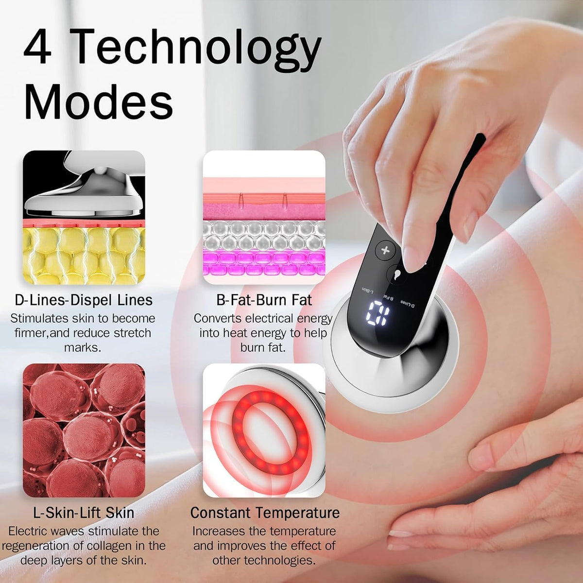 Cellulite Massager, Body Sculpting Tool, Cordless Handheld Body Cellulite Remove for Belly, Fat, Waist, Leg, Butt, Arm - Gifts for Women Mum