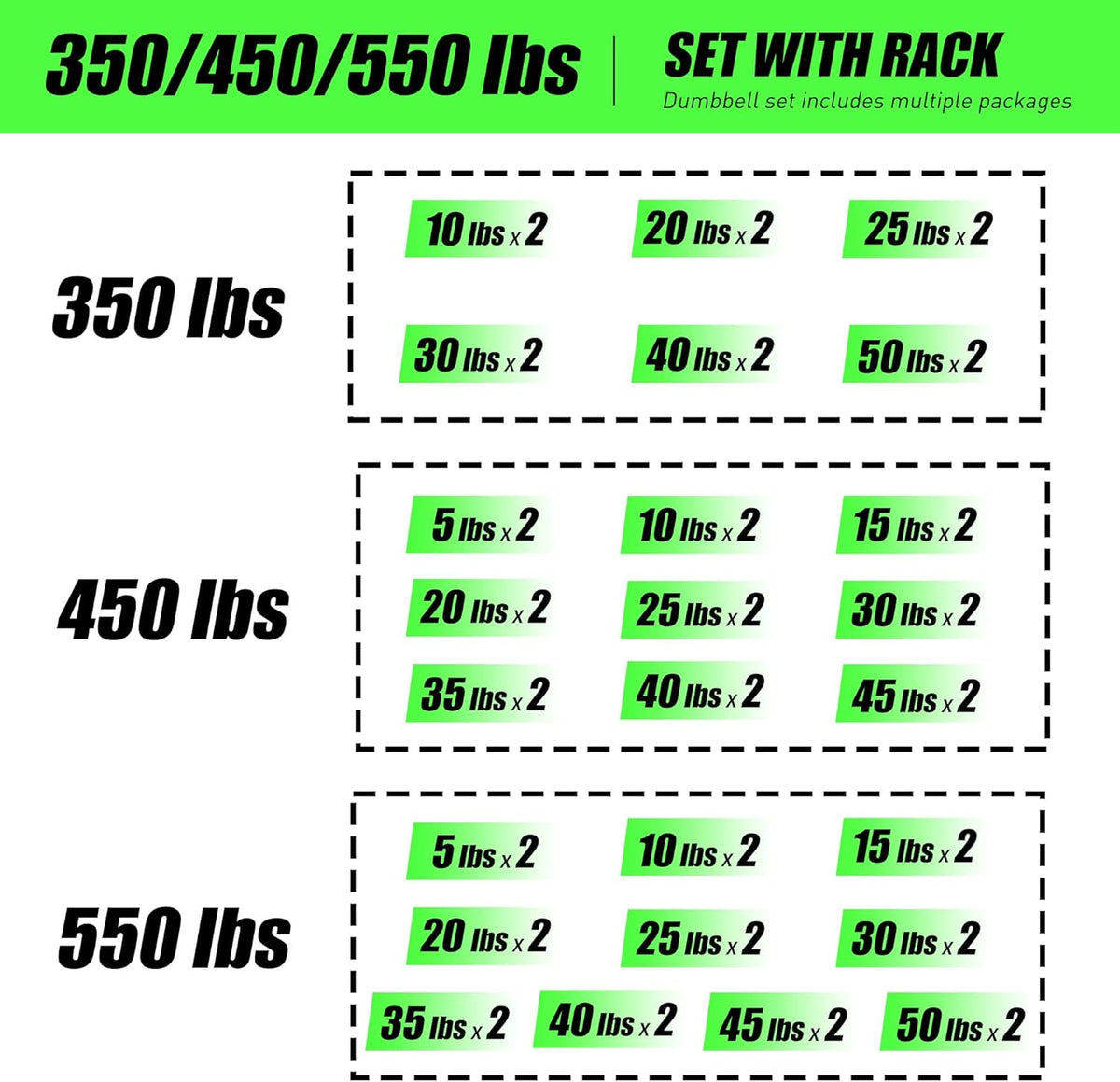 350/450/550lb Hex Dumbbell Set with Vertical Weight Rack (5-50 Lbs Rubber Coated Cast Iron) & 12-Piece EVA Gym Floor Mat Bundle (48 Sq Ft, 24"x24") - Non-Slip Handles, Heavy Duty Storage, Home Gym Essentials