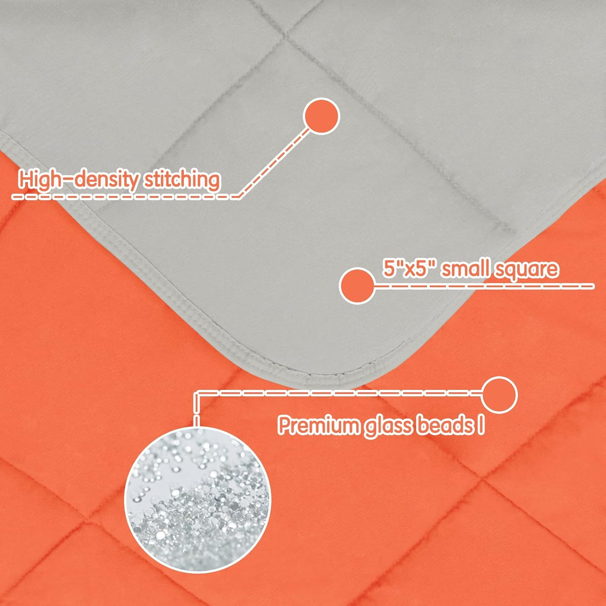 yescool Weighted Blanket (7 lbs, 41" x 60", Orange) Cooling Heavy Blanket for Sleeping Perfect for 60-90 lbs, Breathable Blanket with Premium Glass Bead, Machine Washable