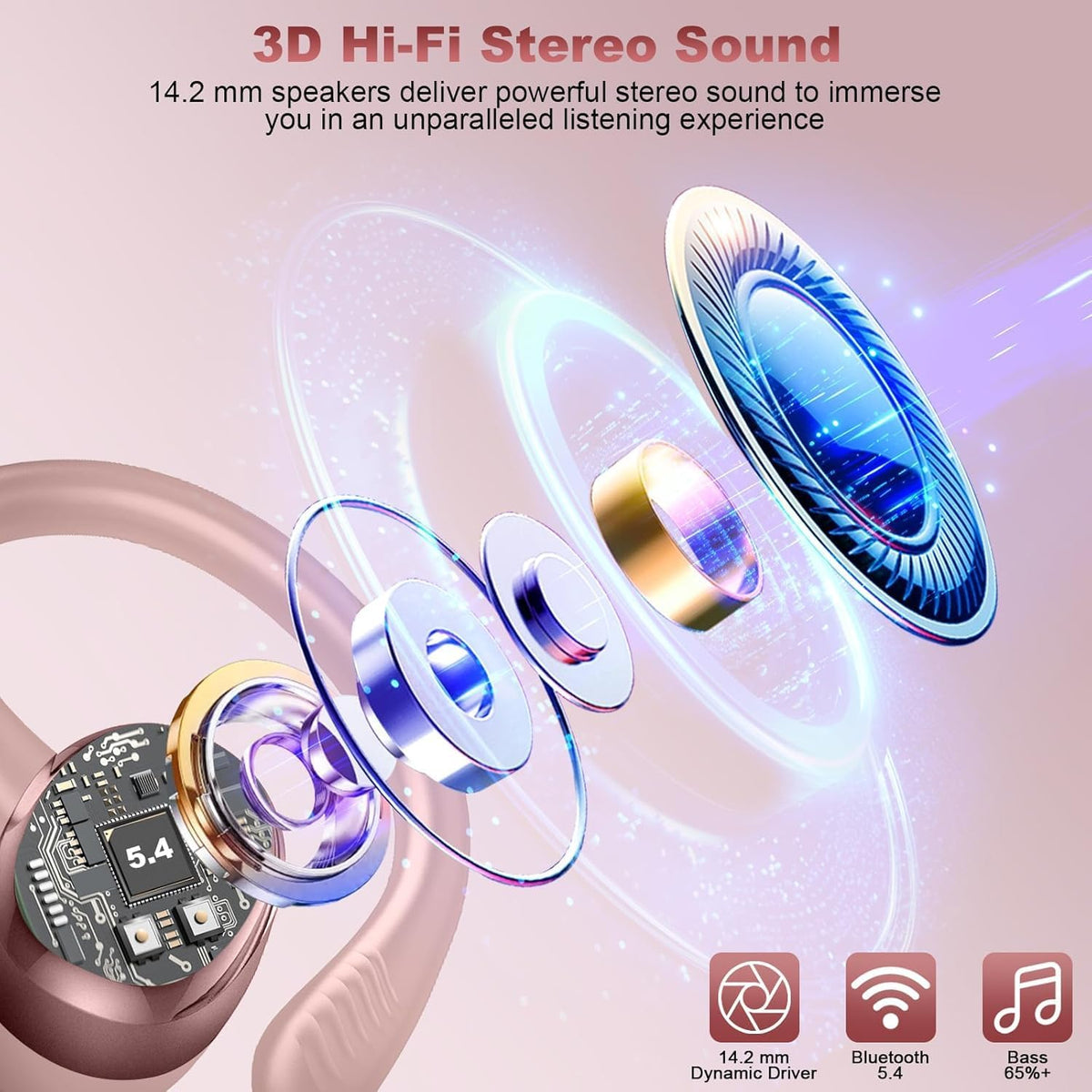 Wireless Earbuds Sport, Bluetooth 5.4 Headphones with Earhook, 2025 Hi-Fi Stereo Over Ear Buds, 50H Earphones with 4 ENC Noise Canceling Mics, IP7 Waterproof Headset for Running Workout (Android/iOS)