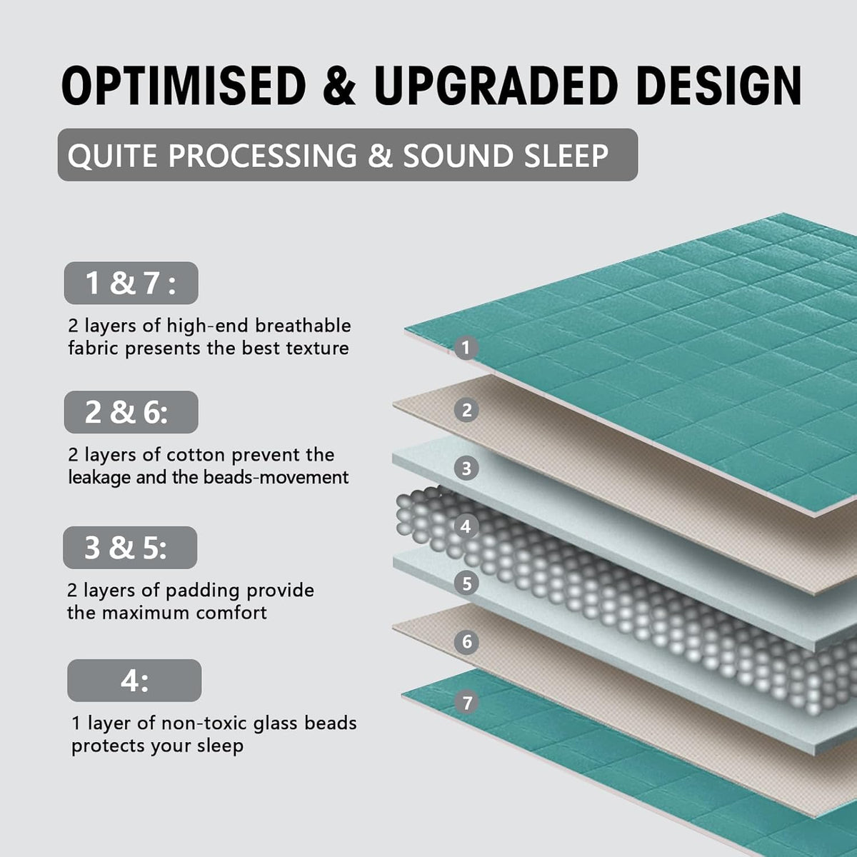 yescool Weighted Blanket for Adults (12 lbs, 60" x 80", Teal) Cooling Heavy Blanket for Sleeping Perfect for 110-130 lbs, Queen Size Breathable Blanket with Premium Glass Bead, Machine Washable