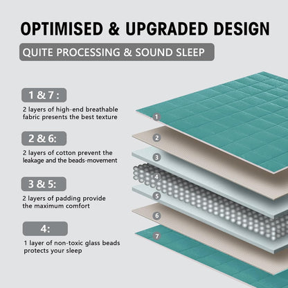 yescool Weighted Blanket for Adults (12 lbs, 60" x 80", Teal) Cooling Heavy Blanket for Sleeping Perfect for 110-130 lbs, Queen Size Breathable Blanket with Premium Glass Bead, Machine Washable