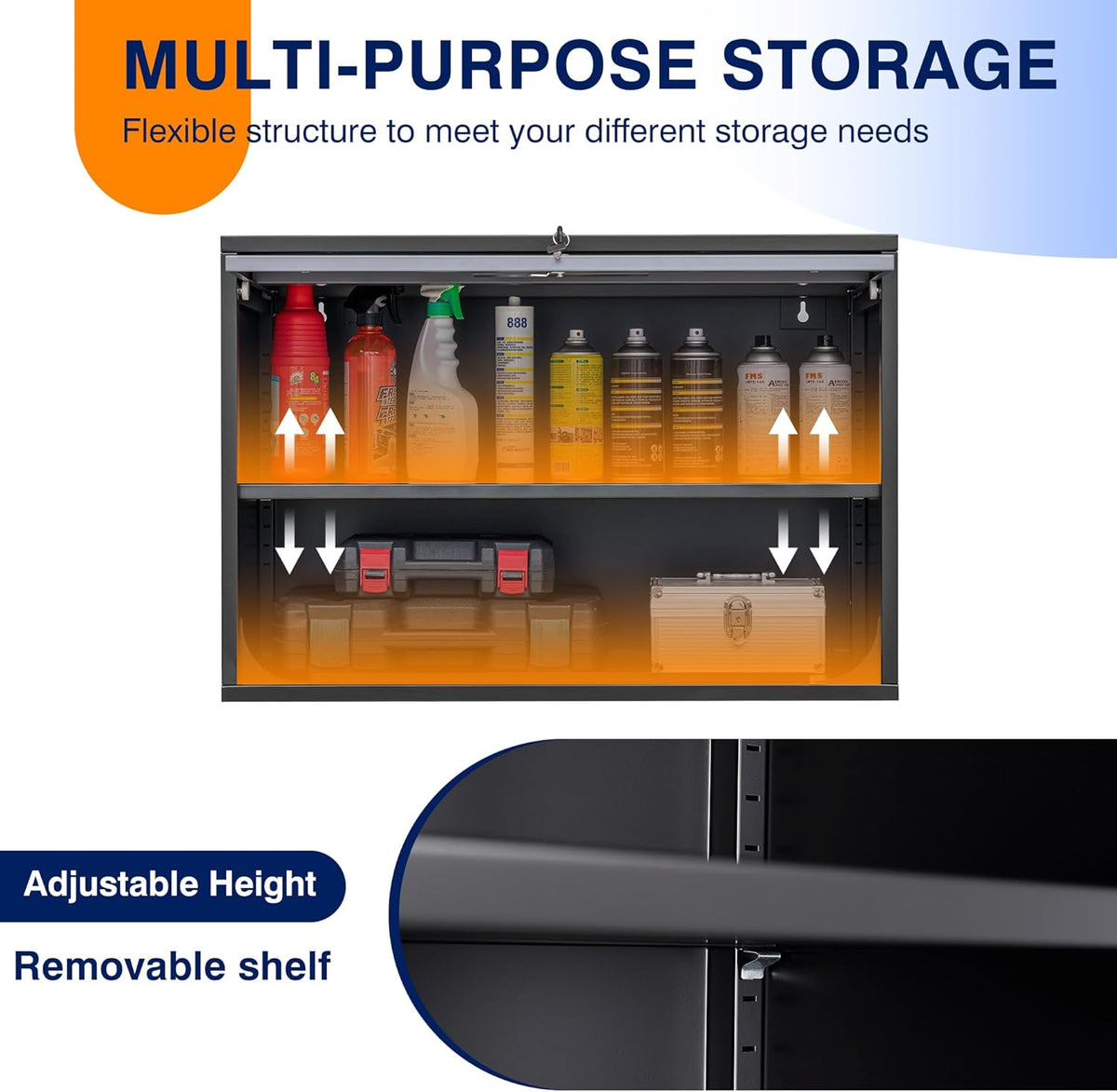 Yizosh Metal Wall Cabinet with Doors and Shelves, Wall Mounted Storage Cabinet for Garage, Basement, Kitchen, Warehouse (Black Gray, 21.6" H)
