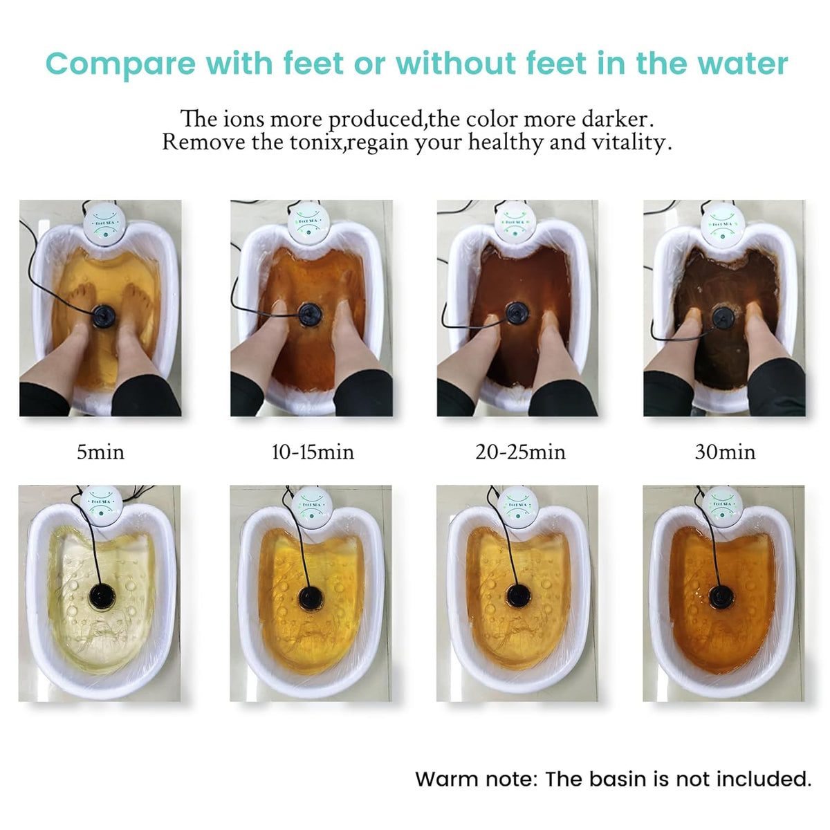 Foot Detox Machine, Portable Ionic Foot Bath Detox Machine, Ion Foot Spa Cleanser for Home Travelling USE with 10 Liners