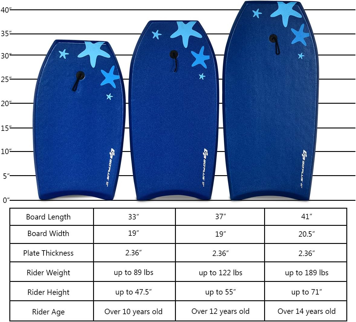 Goplus 41''/37''/33'' Lightweight Body Board for Beach, Surf Board with EPS Core, XPE Deck, HDPE Slick Bottom, Wrist Leash, Bodyboard for Kids Adults Surfing