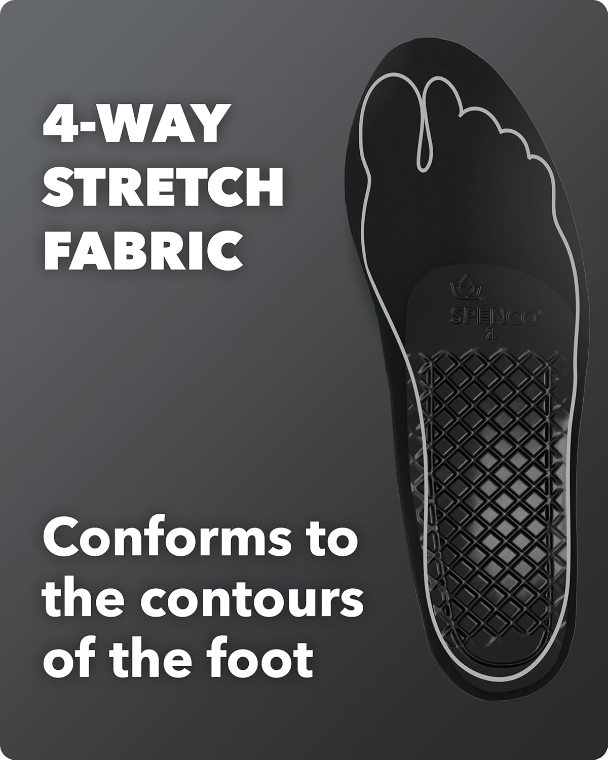 Spenco Rx Orthotic Arch Support Full Length Shoe Insoles, Men's 12-13.5, Green