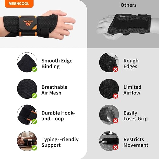 MEENCOOL Carpal Tunnel Wrist Brace Night Support with Splint for Right Hand | Adjustable Wrist Splint Men Women for Pain Relief – Support for Tendonitis, Arthritis, Sprain, Sleeping & Daily Use, Size M