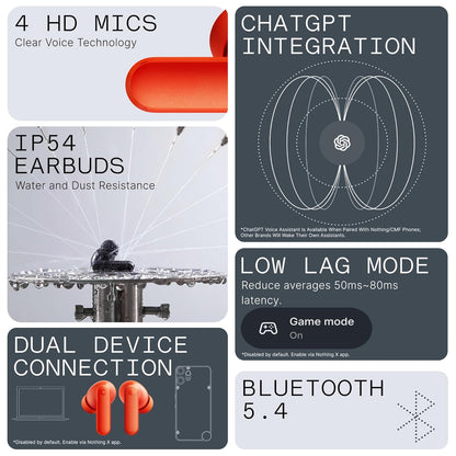 CMF Buds 2a Wireless Earbuds 2025 New Active Noise Cancelling 42dB Hybrid ANC Bluetooth Headphones, 12.4mm Dynamic Driver for Big Bass, 4 Mics Clear Calls, Sport Ear Buds for iPhone, Android, Orange