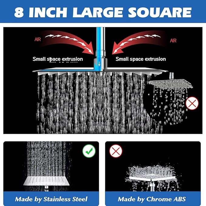 Filtered Shower Head,8”Rain Shower Head with Handheld Spray Combo with 11'' Angle Adjustable Extension Arm/Flow Regulator/Shower System,High Pressure Rainfall Shower Head Bathroom,Chrome