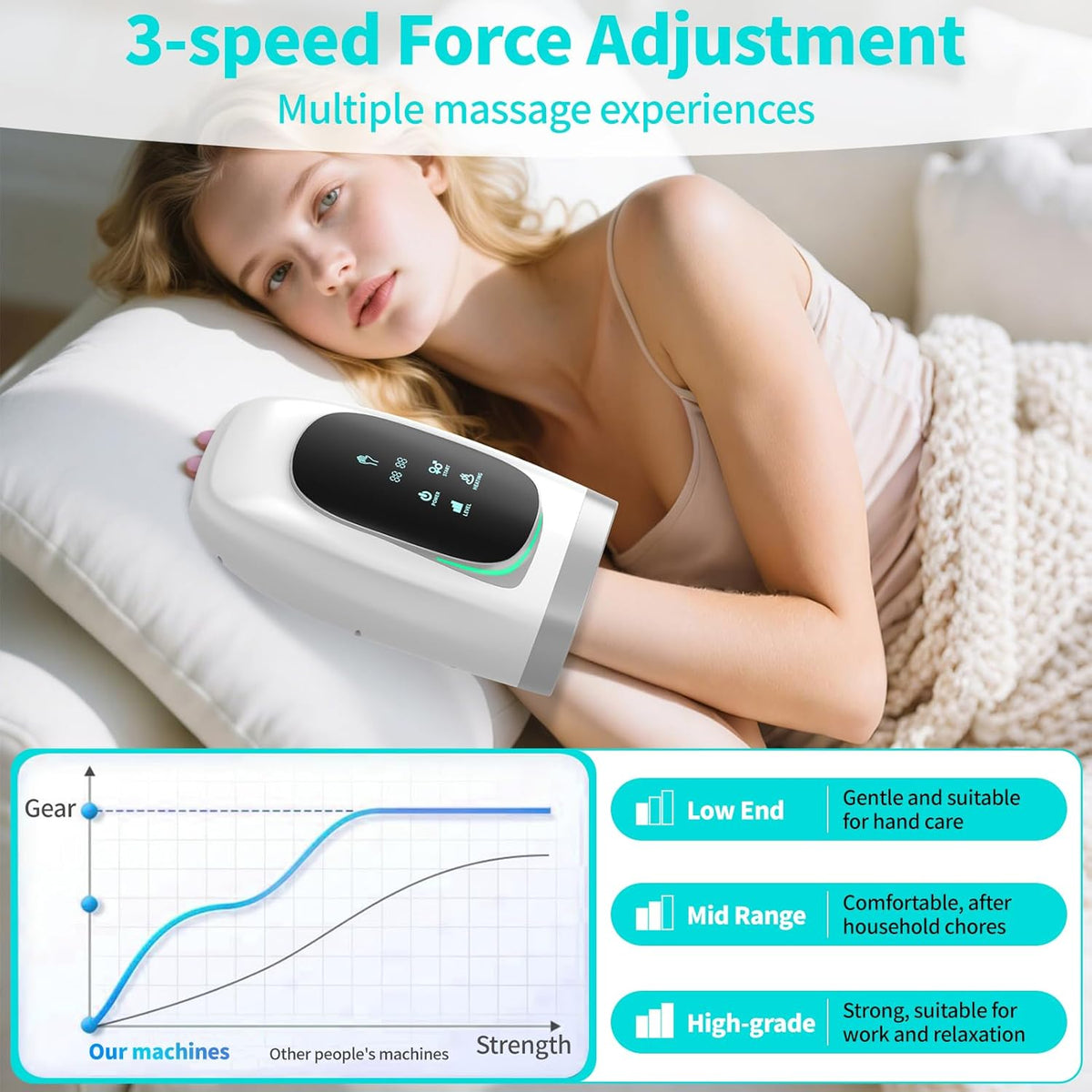 Hand Massager, Cordless Hand Massager with Heat and Compression for Arthritis and Carpal Tunnel, 3 Modes, 5 Intensity Levels, 15-Minute Timer