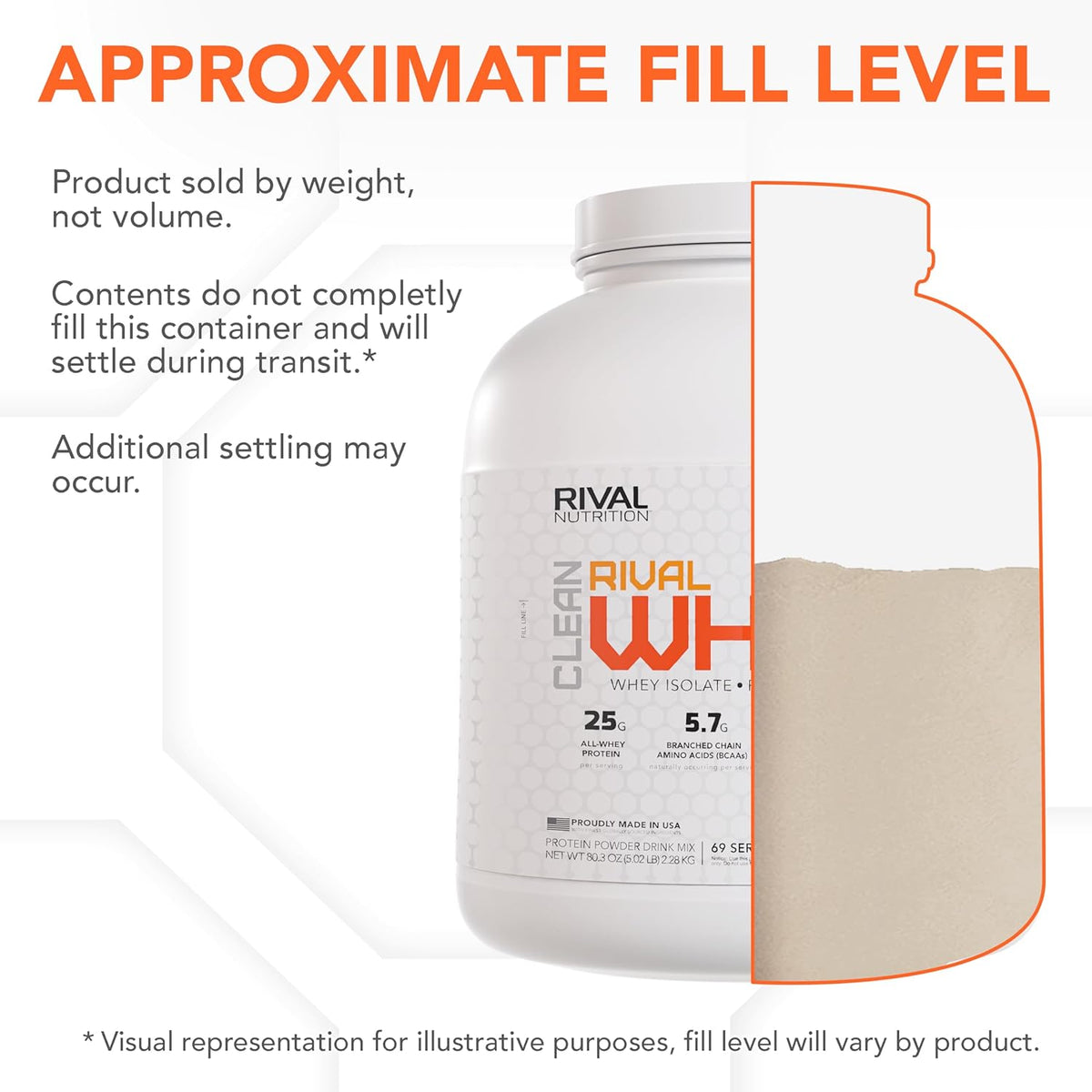 Naturally Flavored Rival Whey - Cookies and Cream - 5lb