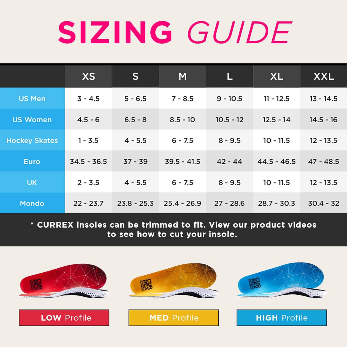 CURREX SupportSTP – Arch Support Insole w/Superior Cushioning & Airflow, Heavy Duty Shell for Less Fatigue – Comfort, Athletic, Casual and Work Shoe Inserts, Men & Women – Low Arch, Large