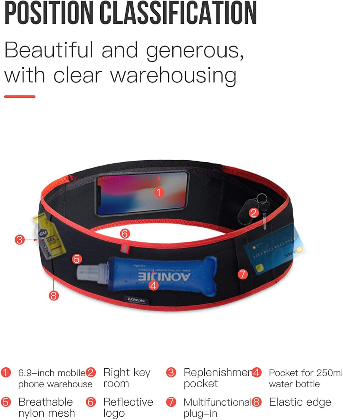 AONIJIE Hydration Belt Running Fanny Pack, with 250ml Soft Water Bottle Flask Phone Holder for Trailing Running Climbing Jogging Cycling Workout Fitness 3 Colors (Blue, M/L)