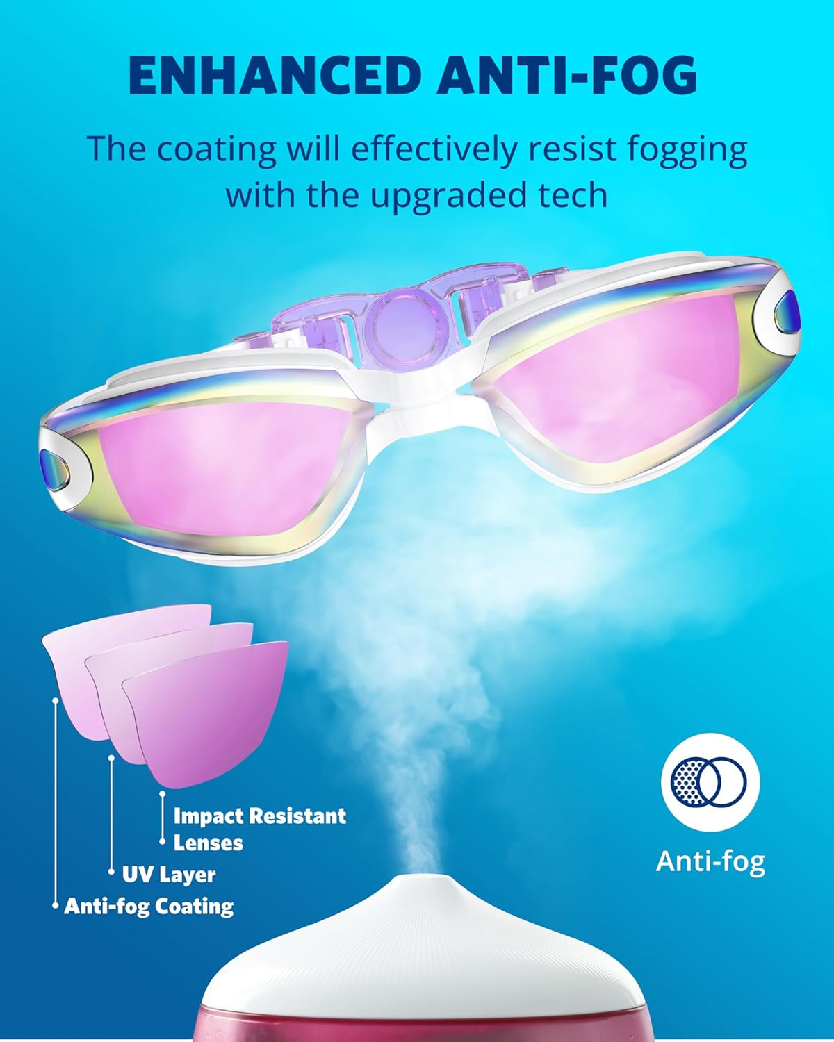 Aegend Swim Goggles, Swimming Goggles No Leaking Full Protection Adult Men Women Youth