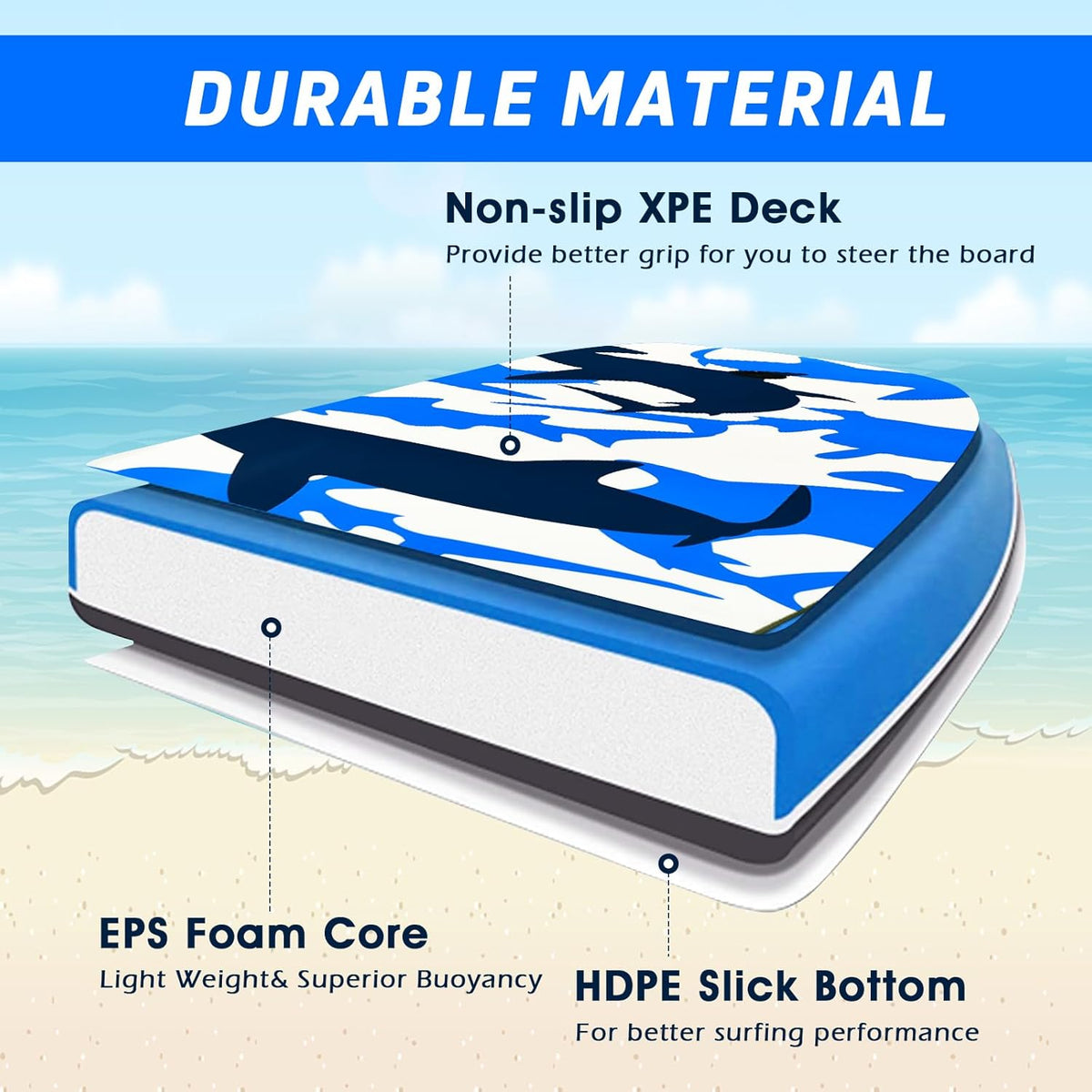 KOTEK 33/37/41 Inch Body Board with Wrist Leash, EPS Core, Dual Channel, HDPE Slick Bottom, Bodyboard for All Skill Levels & Wave Conditions