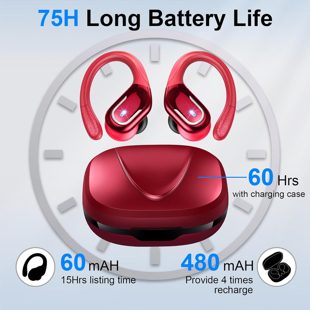 Wireless Earbuds Sport Bluetooth Headphones 5.4, 2025 Bluetooth Earbuds 75Hrs Stereo, 4 HD Mic, Over-Ear Buds with Earhooks ENC Noise Canceling Earphones, IP7 Waterproof Headset for Workout/Running