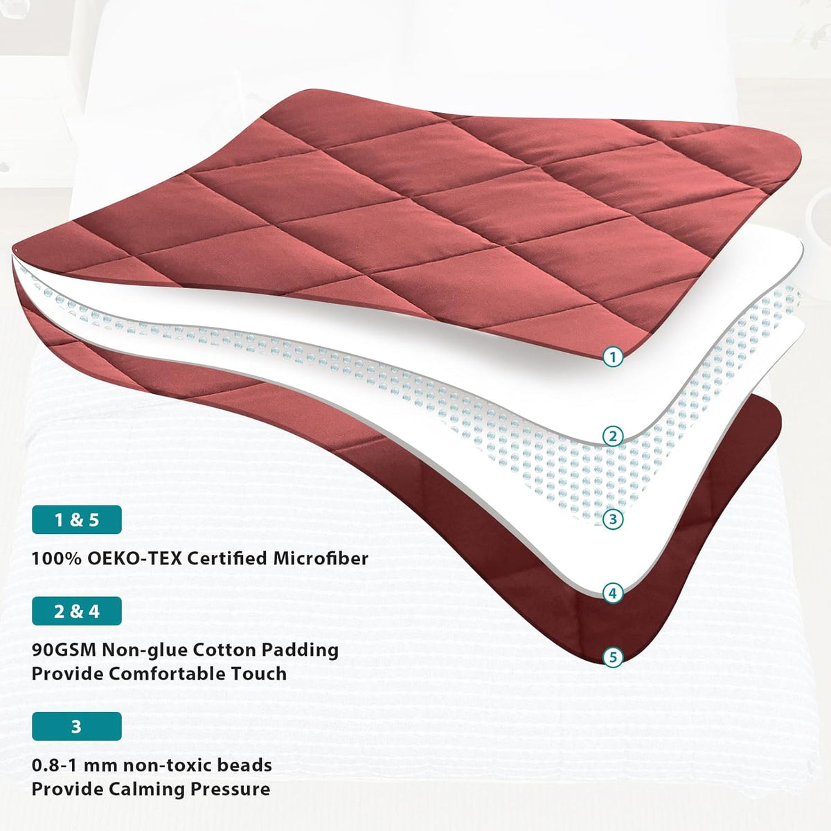 L'AGRATY Weighted Blanket - 48"x72" 15lbs Cooling Breathable Heavy Blanket Microfiber Material with Glass Beads for Adult All-Season Summer Fall Winter Soft Thick Comfort