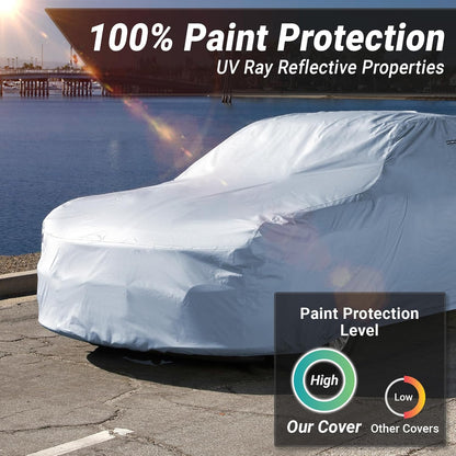 iCarCover Premium Car Cover for 1960-1963 Porsche 356B Heavy Duty Waterproof All Weather Automobiles Custom Fit Indoor Outdoor UV Snow Protection Covers with Straps and Bag