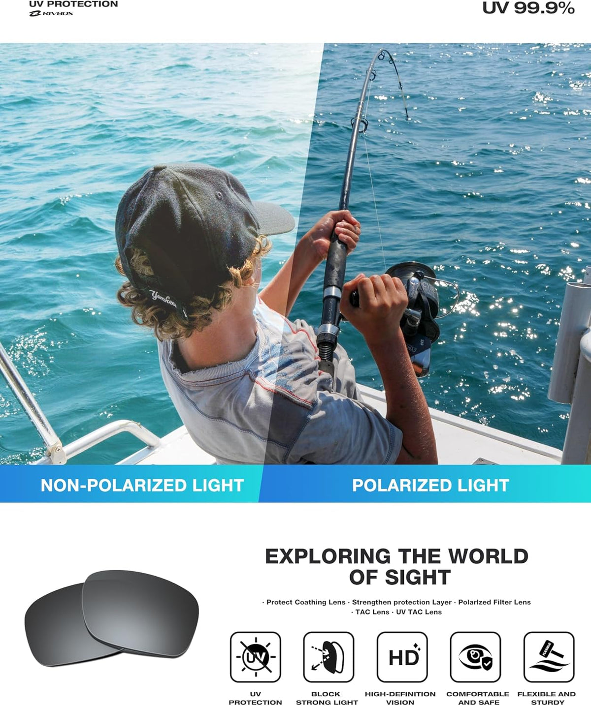 RIVBOS Sunglasses for Men Women Polarized UV Protection Sports Fishing Driving Shades Cycling RB833