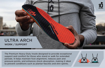 3810 Ultra Arch Support – Foam Cushion Insoles for Men & Women w/Metatarsal Pad, Plantar Fasciitis Relief, Morton's Neuroma Metatarsalgia Orthotics, Heavy Impact Shoe Insert (M 11, W 13) 2-Pack