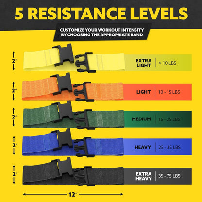 Fabric Resistance Bands for Working Out - Booty Bands for Women and Men - Exercise Bands Resistance Bands Set - Workout Bands Resistance Bands for Legs - Fitness Bands