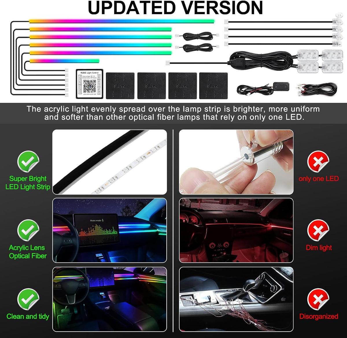 Dreamcolor Acrylic Interior Car LED Strip Light with Wireless APP, RGB 14 in 1 with 175 inches 612 LEDs Fiber Optic Strip Lights for Car, Dual Zone Music Sync Neon Car Ambient Lighting Kits