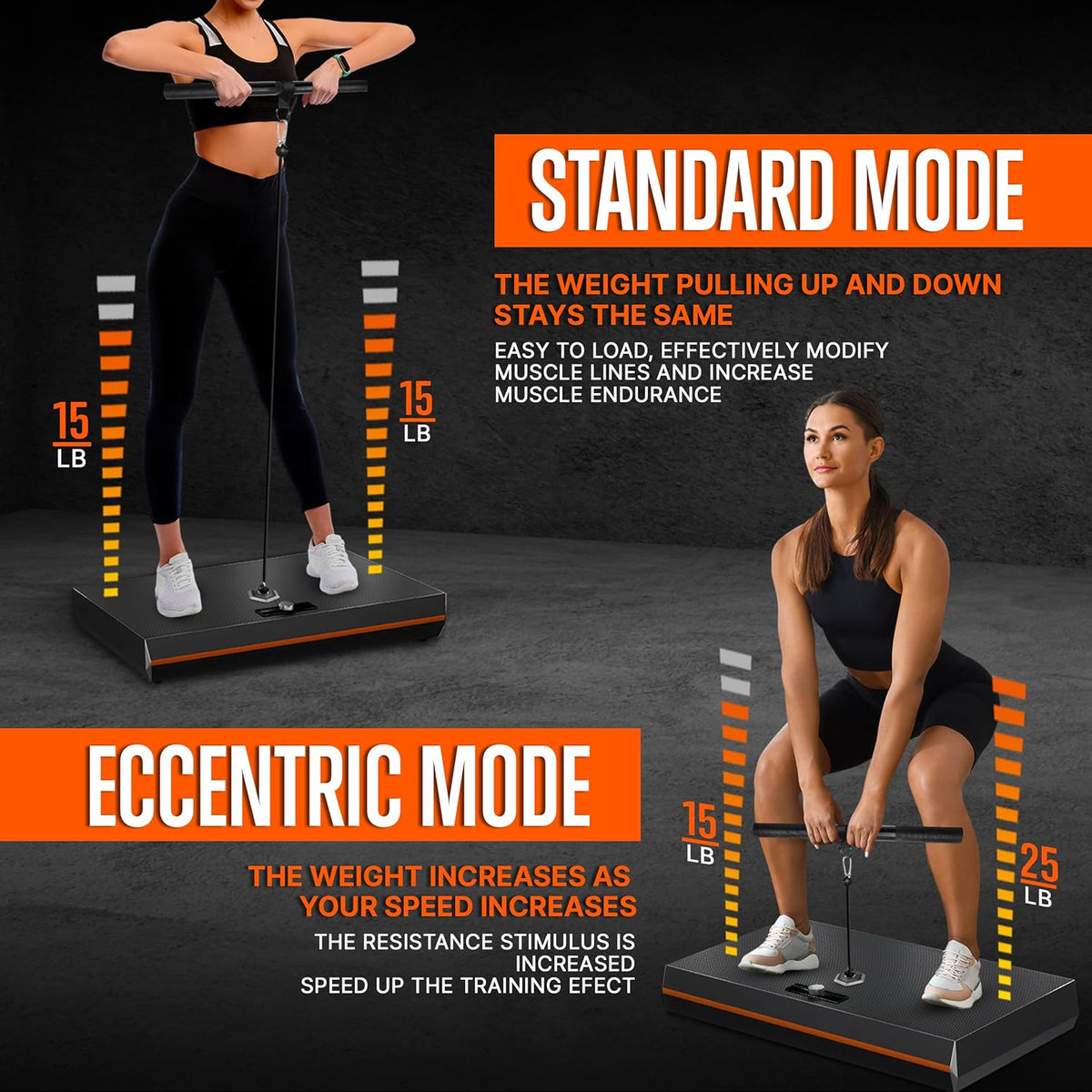 SQUATZ Pluto Home Smart Gym, 100 lbs Adjustable Resistance, All-in-One Digital Fitness Machine with WiFi & Bluetooth, Compact Full-Body Workout Equipment for Strength Training and Muscle Toning