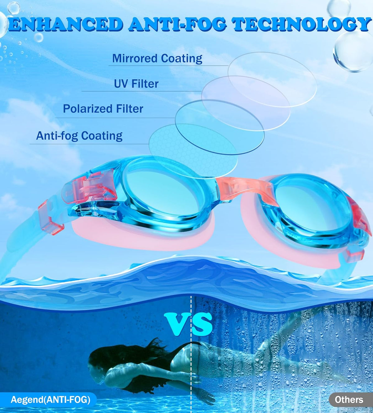 Aegend 2 Pack Kids Goggles, Swimming Goggles for Kids Age 4-16 Boys and Girls Youth, Anti-Fog Waterproof Anti-UV Pool Goggles