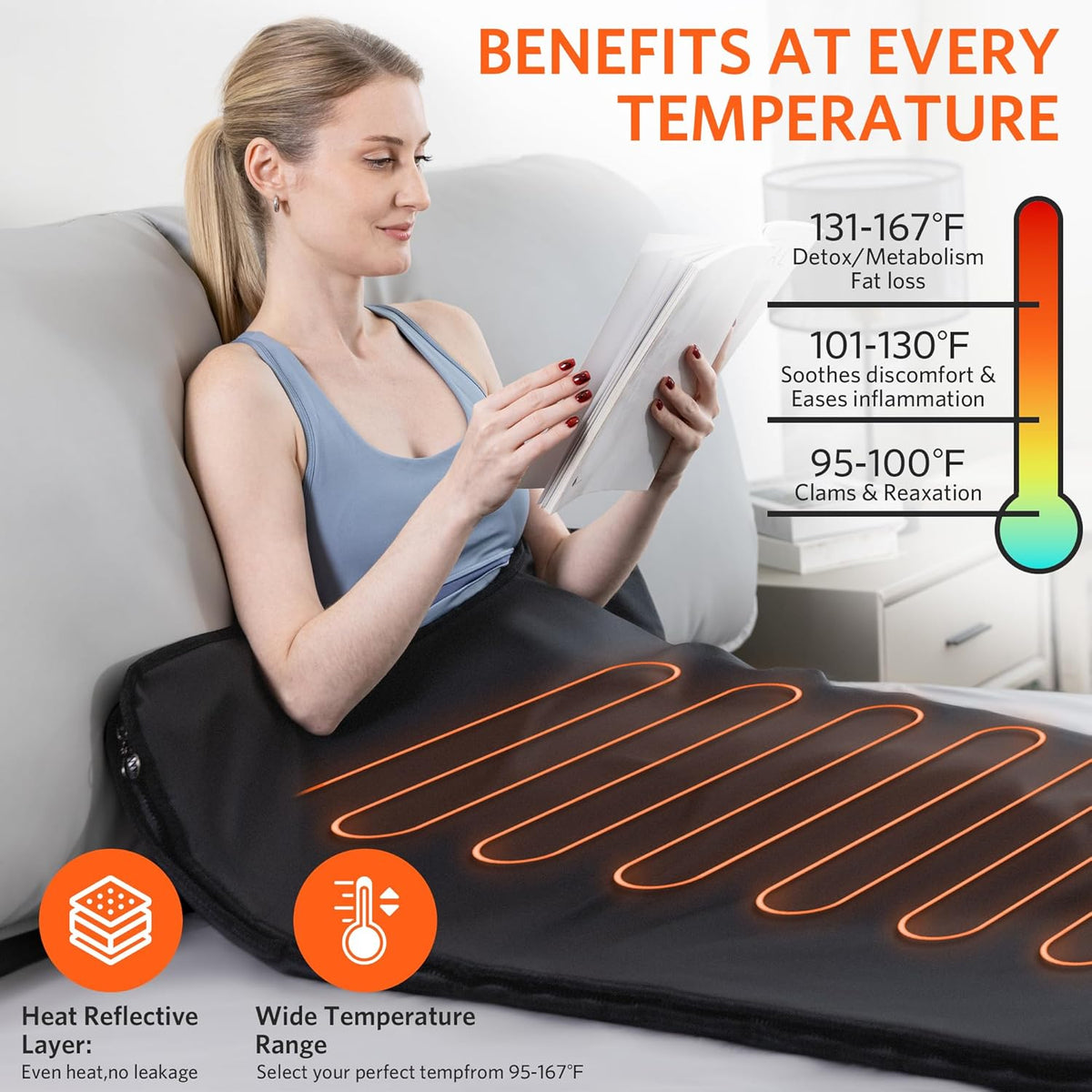 Low EMF Portable Infrared Sauna Blanket for Detox and Home Relaxation, Adjustable 1-60 Min Timer, 95-167℉ Temp Range, 6 ft x 2.95 ft, Durable PU Leather Cover