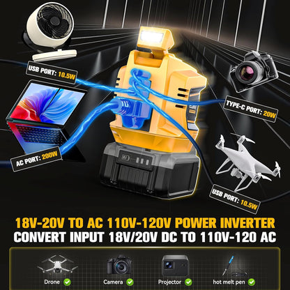 200W Portable Power Inverter Compatible with Dewalt 20V,Ecarke Outdoor Generato Battery Converter with 2 USB&LED&AC Battery Powered Outlet (2PC Compatible with DeWalt 20V)
