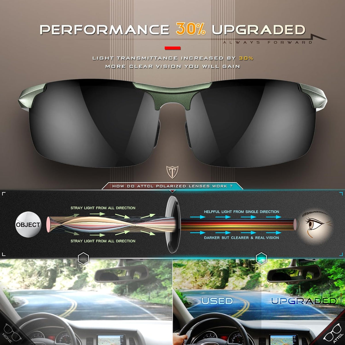 ATTCL Men's Sports Polarized Sunglasses Men for Driving running Fishing Golf - UV Protection Sun glasses Metal Frame