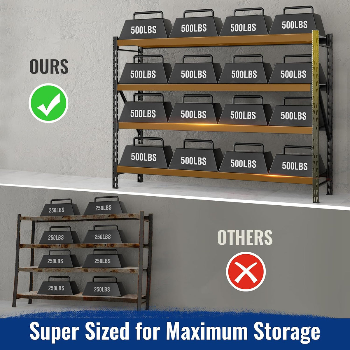 WORKPRO 77" Garage Shelving Unit, 8000LBS Heavy Duty Metal Storage Rack, Extra Wide Adjustable 4-Tier Shelves for Warehouse, Basement, and Garage, 77" W X 24" D X 72" H, Black