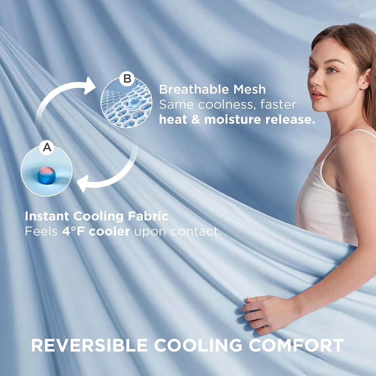 Bedsure Summer Cooling Blanket King Size for Hot Sleepers with Sports Mesh Design, Arc-Chill Q-Max 0.4 Lightweight Breathable Ice Cold Blanket for Night Sweats, 108 x 90 Inches, Mesh Blue