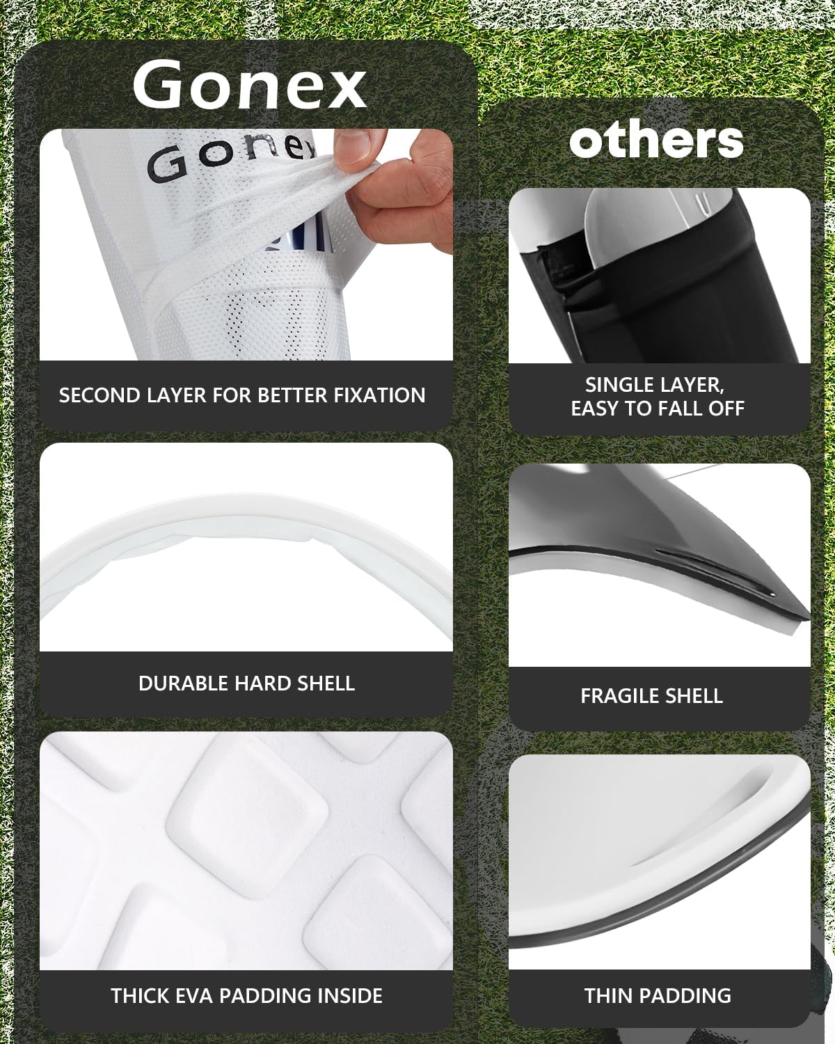 Gonex Soccer Shin Guards for Kids Adult, Youth Boys Girls Shin Guards Slip in Soccer Shin Pad Sleeves Canilleras for Football Games, EVA Cushion Protection Reduce Shocks & Injuries