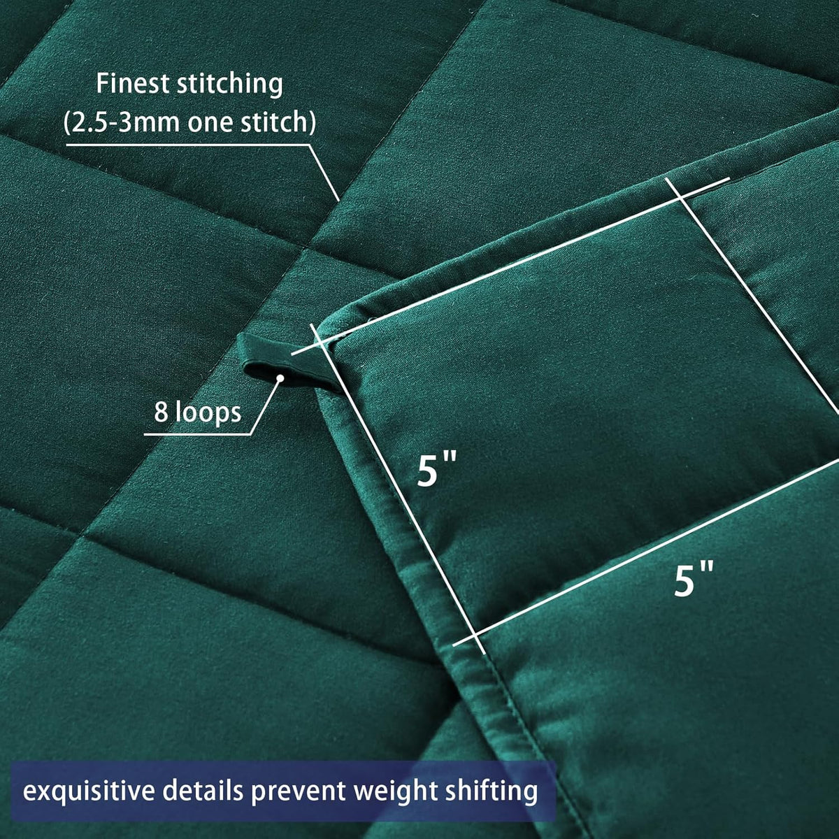 yescool Weighted Blanket for Adults (25 lbs, 60" x 80", Dark Green) Cooling Heavy Blanket for Sleeping Perfect for 240-260 lbs, Queen Size Breathable Blanket with Premium Glass Bead, Machine Washable