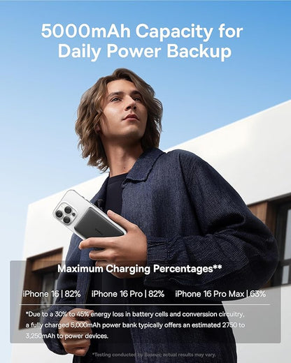 Baseus Picogo Power Bank, 0.3" Ultra Slim 5000mAh MagSafe Portable Charger, Card-Size Magnetic Battery Pack with USB-C Braided Cable, Alloy Wireless Charger for iPhone 17 Pro Max/17 Air/16/15/14/13/12