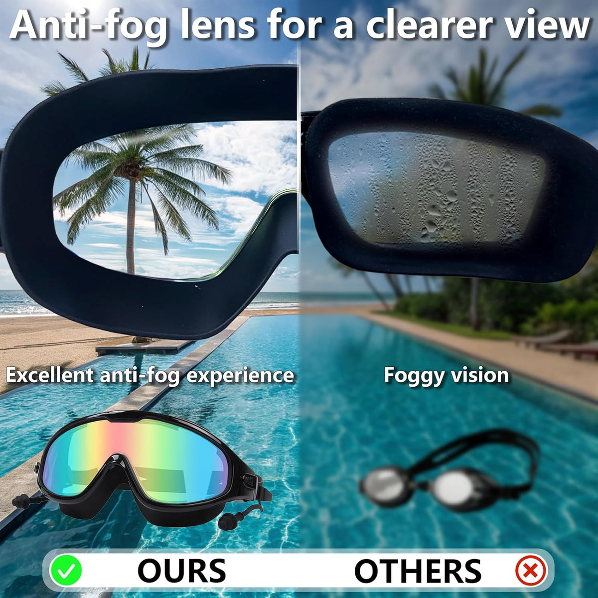 Adult Swimming Goggles for Women Men,No Leak No Fog Wide View, Sunglass Goggle with Earplugs and Nose Clip