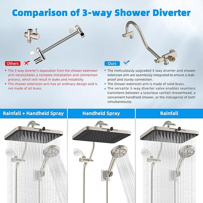 Hibbent cUPC Certified High Pressure 13'' Dual Shower Head Combo with 10-mode Handheld Spray, Rainfall 5-spray Shower Head, 12'' Adjustable Extension Arm, 71'' Hose, Showerhead Holder, Brushed Nickel
