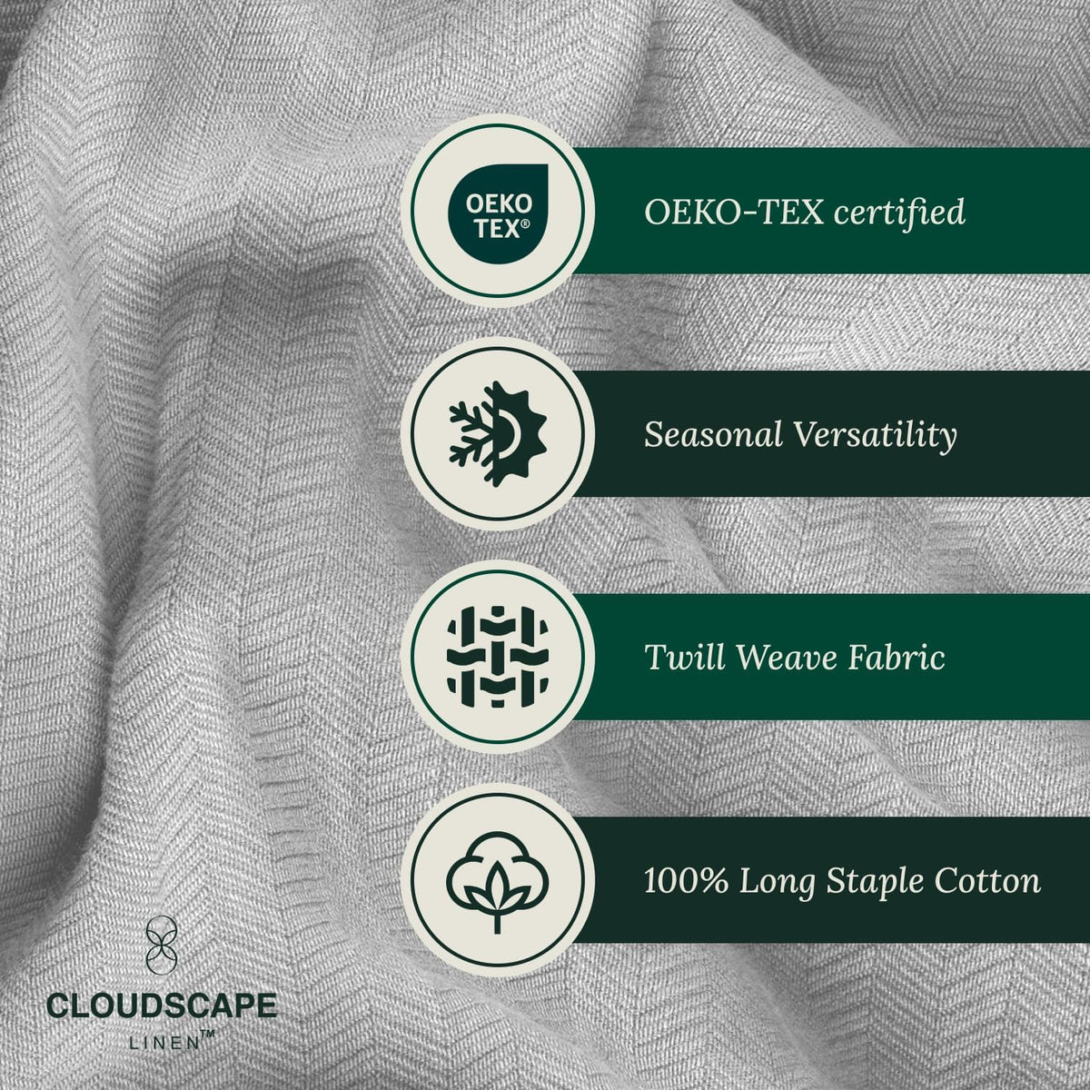 Cloud Scape Linen 100% Cotton Blanket King Size for Bed – Lightweight Summer Blanket, Herringbone Weave,fits California King Size Bed, 92x108,Light Grey