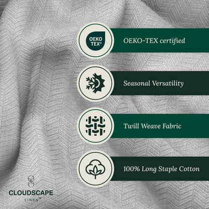 Cloud Scape Linen 100% Cotton Blanket King Size for Bed – Lightweight Summer Blanket, Herringbone Weave,fits California King Size Bed, 92x108,Light Grey