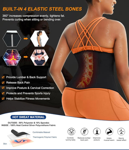 TrainingGirl Waist Trainer for Women Lower Belly Waist Trimmer Corset Tummy Wrap Workout Sweat Belt Band Sports Sauna Suit