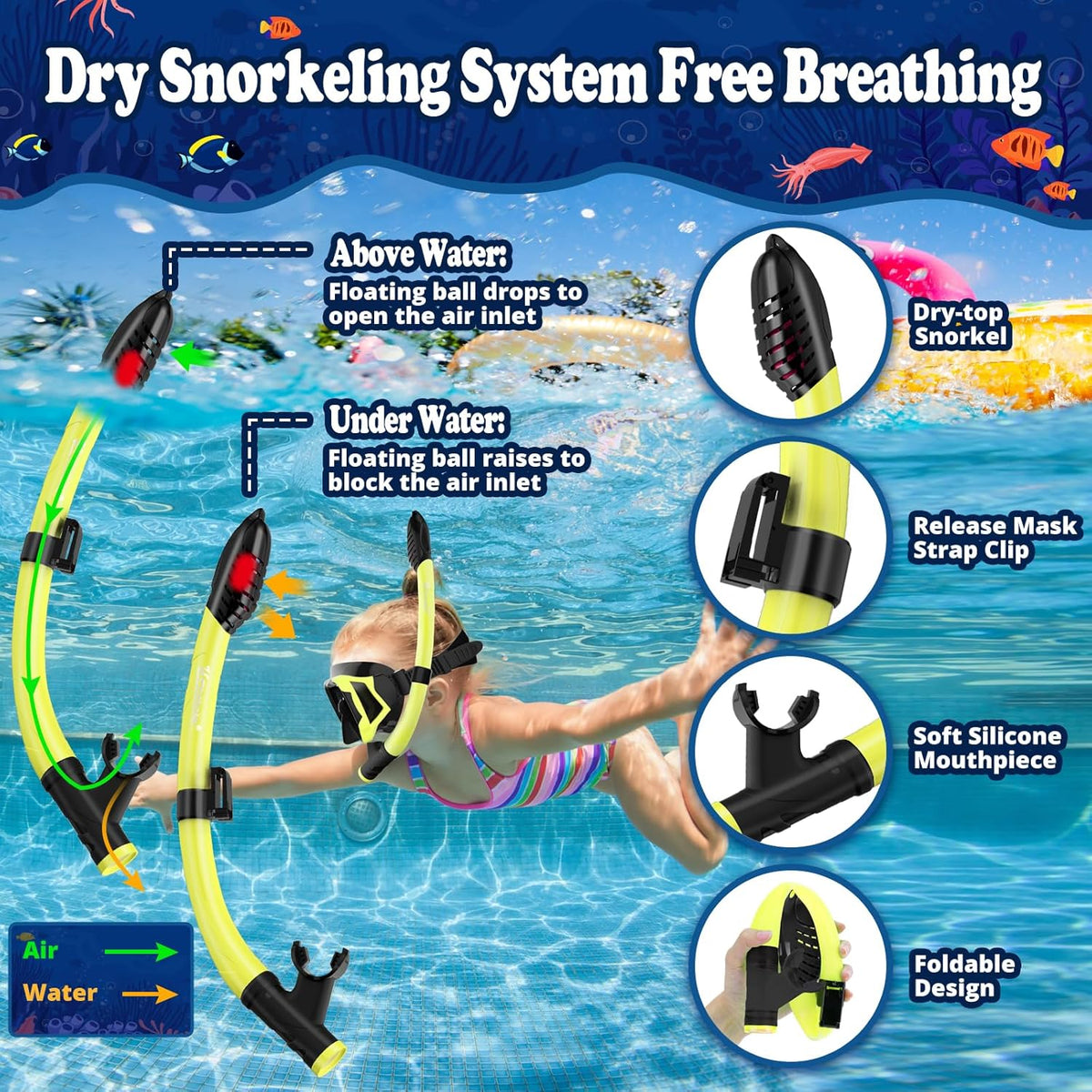 U PHITNIS Kids Snorkel Set for Age 4-14 - Dry Top Snorkeling Gear for Kids Junior & Youth - Childs Diving Mask with Big Eyes for Boys Girls - Anti-Fog Snorkeling Mask and Snorkel Set