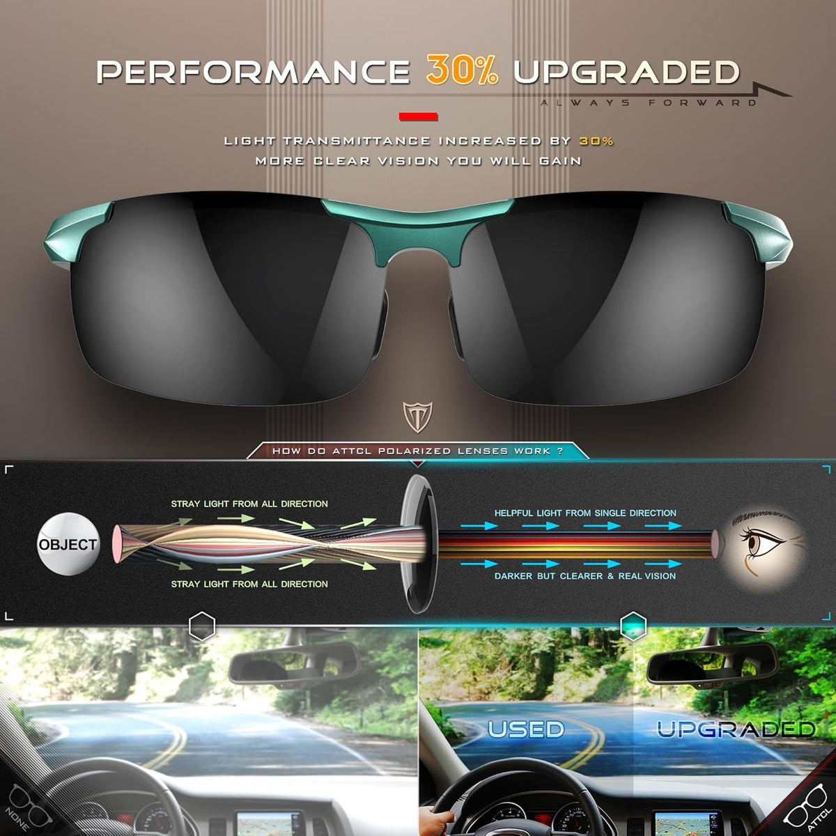 ATTCL Men's Sports Polarized Sunglasses Men for Driving running Fishing Golf - UV Protection Sun glasses Metal Frame