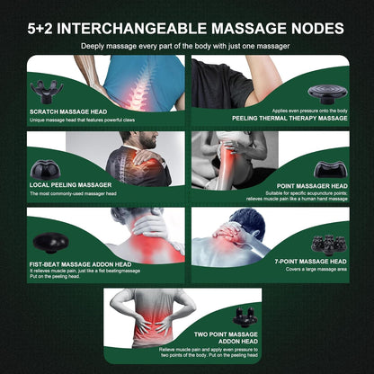 MEGAWISE Handheld Back Massager | Deep Tissue Percussion Relief for Back, Neck, Shoulders, Waist Legs, Full Body for Improved Blood Circulation and Fatigue Relief (Pearl White 6Ft Corded)