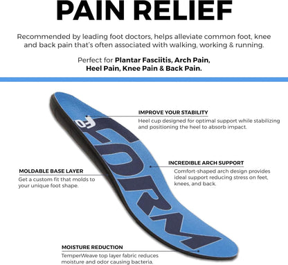 Maximum Support Plantar Fasciitis Insoles – Custom Form-Fitting Insoles Shoe Inserts for Plantar Fasciitis Women and Men – Shock Absorption - Flat Feet Inserts for All Day Walking & Standing
