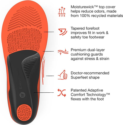 Superfeet Work Cushion - Trim-to-Fit Orthotic Shoe Inserts - Professional Grade - Men 11.5-13 / Women 12.5-14